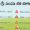 MIÓVI Szeder Úti Tagóvodája